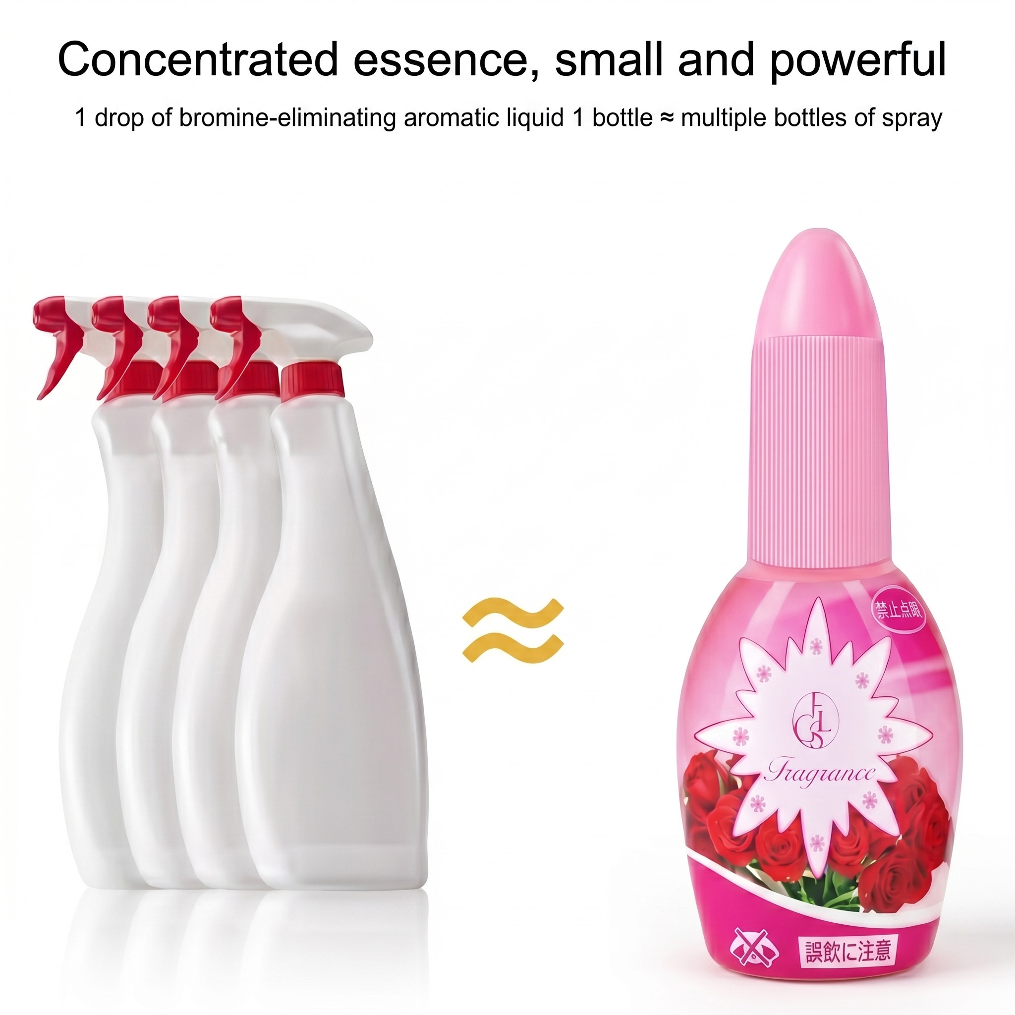 Advanced Bromine Eliminating B - Home Fragrance Luxury 评论和价格