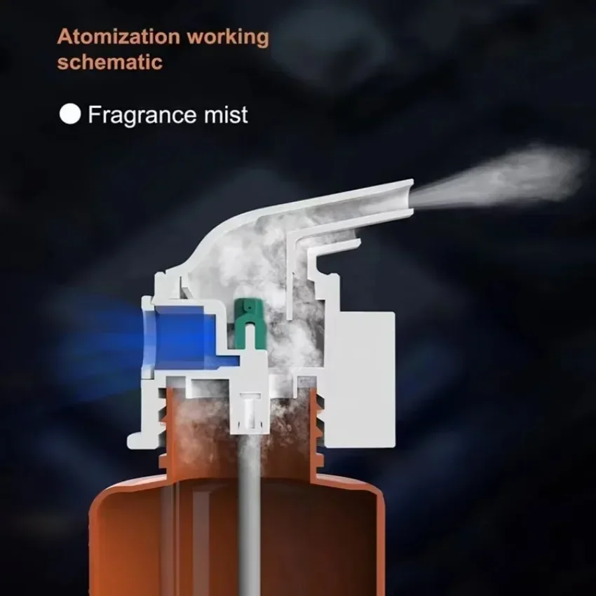 Wall Mounted Plug-in Essential - Home Fragrance Rituals 评论和价格