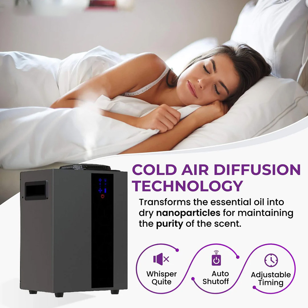 NAMSTE 4000m³ HVAC System Arom - Home Fragrance Rituals 评论和价格
