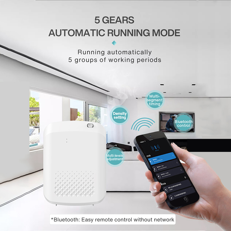 Smart Aroma Diffuser Hotels Fr - Home Fragrance Rituals 评论和价格