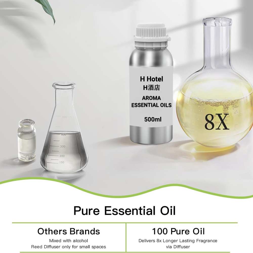Fragrance for Diffuser 500ml A - Home Fragrance Rituals 评论和价格