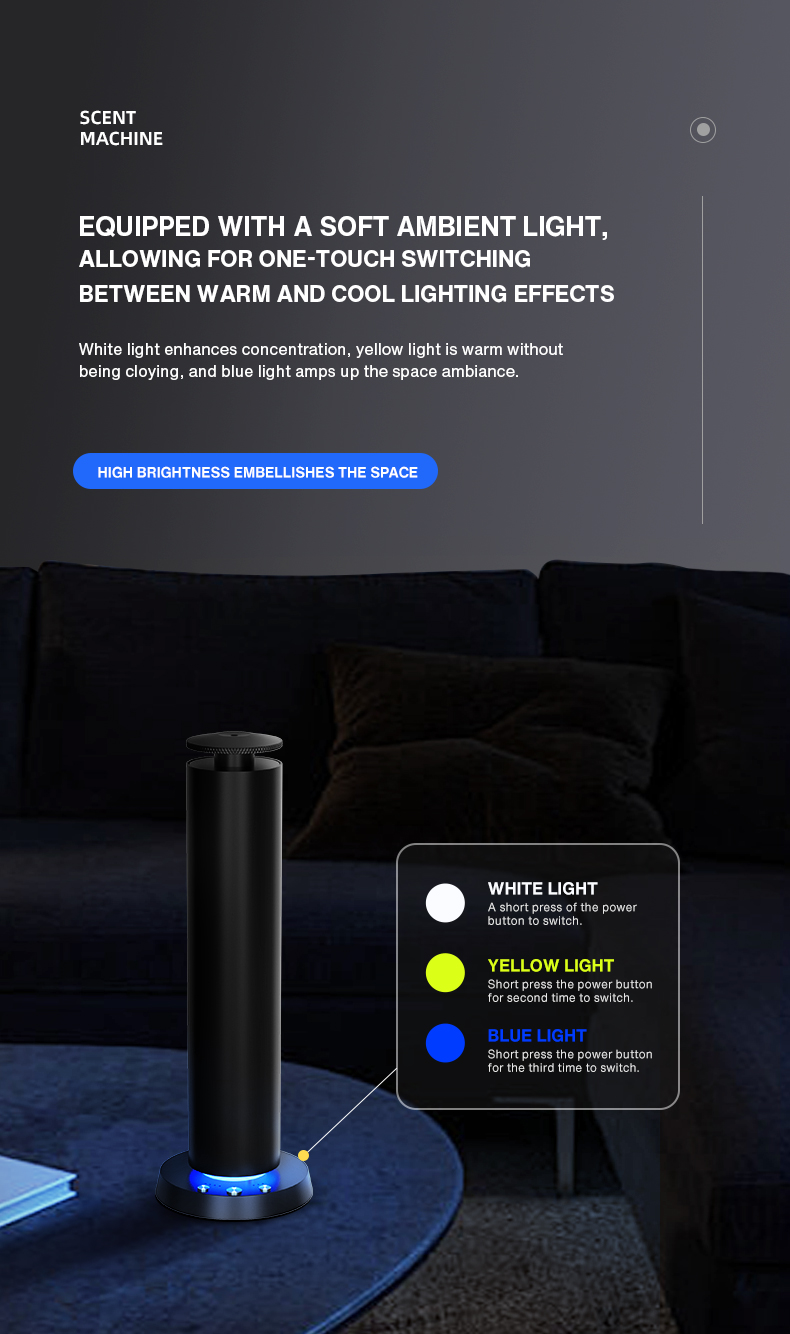 Home Fragrance Perfume Bluetoo - Home Fragrance Rituals 评论和价格