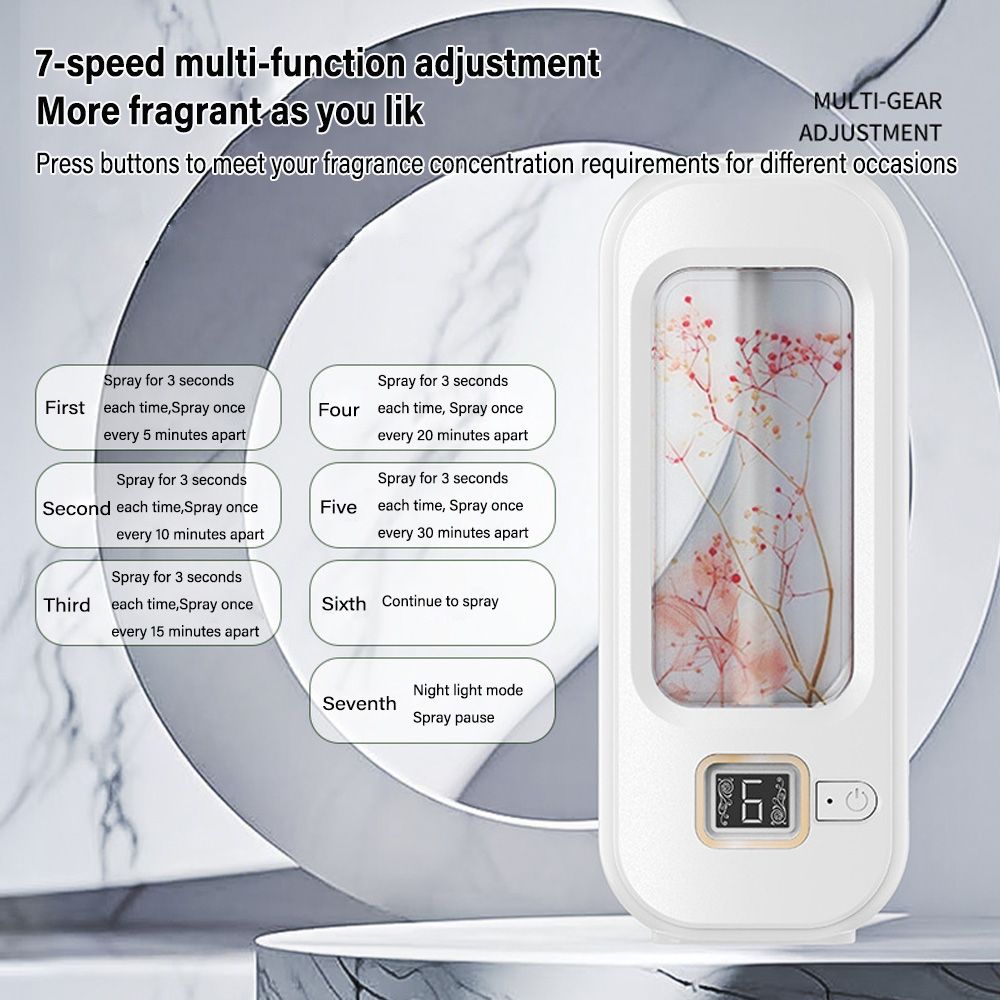 Aromatherapy Machine Automatic - Home Fragrance Rituals 评论和价格
